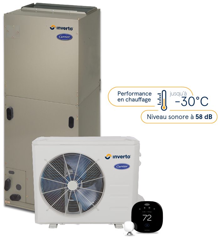 Inverto-Serie-Performance-FR-3